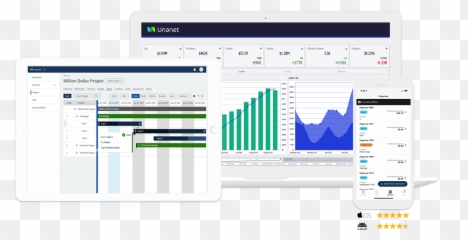 Unanet Modern Solutions For Your Project - Driven Business Statistical Graphics png