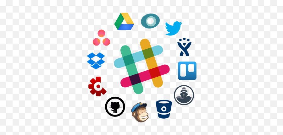 Top 5 Ways To Customize Slack Increase Productivity And Png App Icon