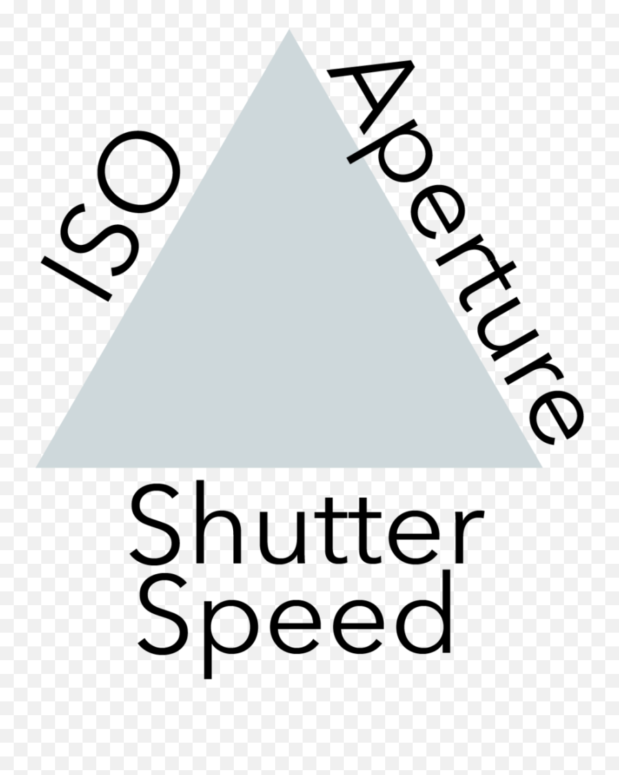 Aperture - Triangle Png,Aperture Png