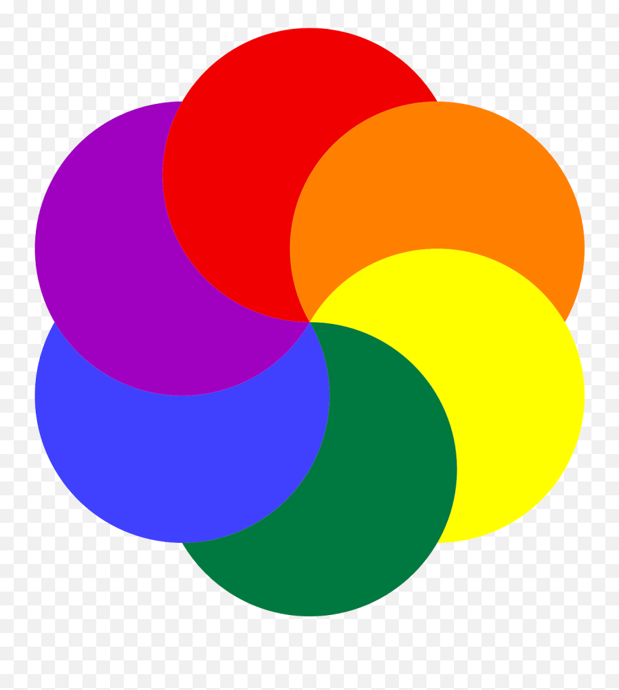 Colors Rainbow Circle - Color Rainbow Clipart Png,Rainbow Circle Png