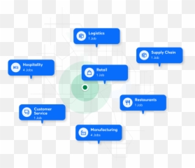 Stellajobs - Diagram Png,Job Png