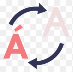 Dutch To English Translation Services - Milestone Localization Translate Icon Png