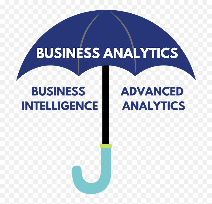 What Can I Do With A Business Analytics Mba - Mba Central Ms Business Analytics Salary Png,Advanced Analytics Icon