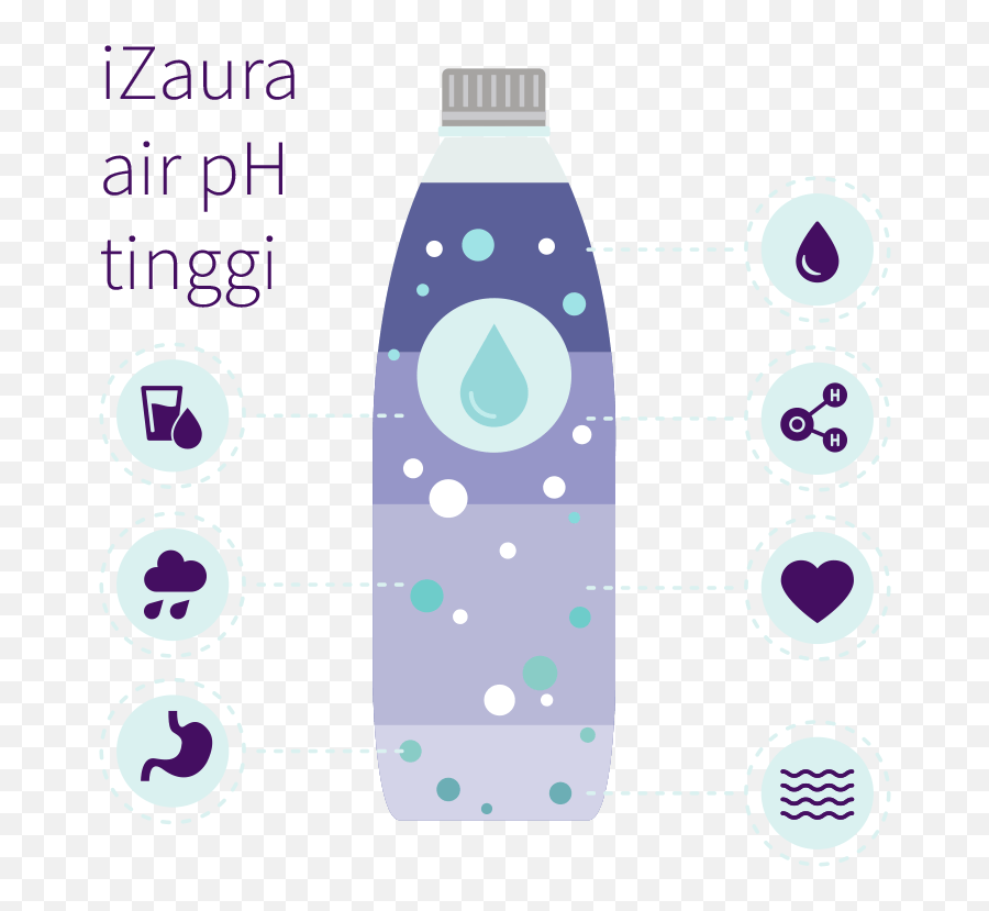 Index Of Img - Air Alkaline Water Izaura Png,Icon Di Bbm