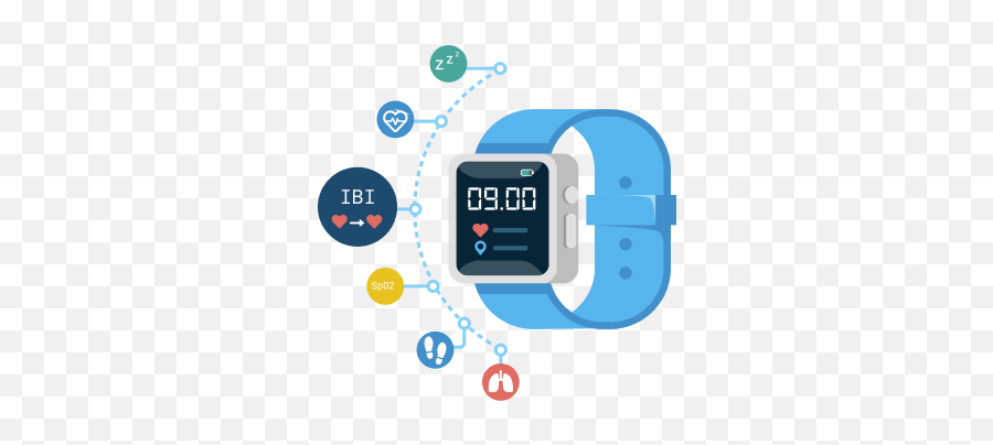 Labfront - Simplifying Wearable Data Collection Portable Png,Wearble Technology Icon