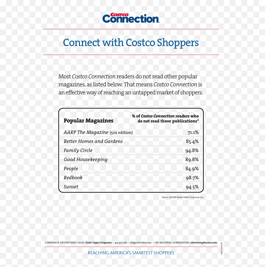 The Costco Connection - Media Kit 2019 Page 11 Auction Website Png,Costco Png