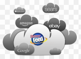 Smartfeed Product Manager - Language png
