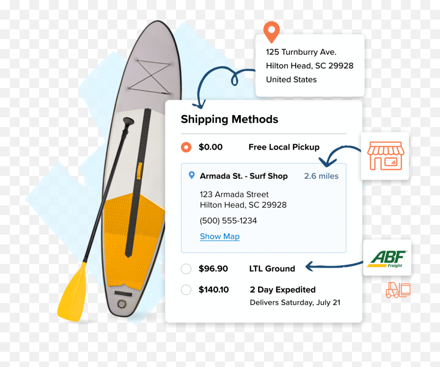 Shipperhq Adobe Commerce - Vertical Png,Adobe Story Icon