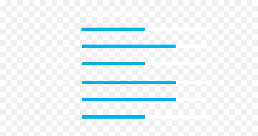 Simmer Style - Vertical Png,Three Horizontal Lines Icon