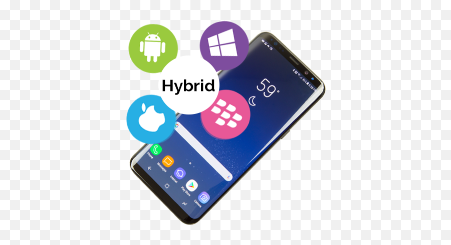 Mobile App Development Consulting Android Ios U0026 Hybrid - Android Png,Htc Icon Pack