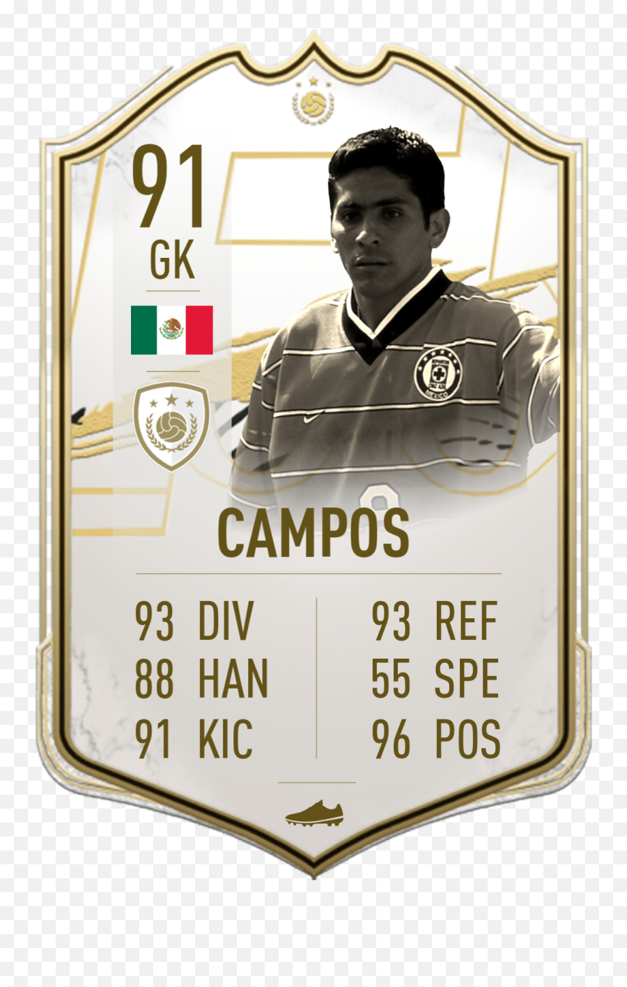 The Prime Icon Weu0027ll Never See Rfifa - Adriano Icon Fifa 21 Png,Ronaldinho Icon