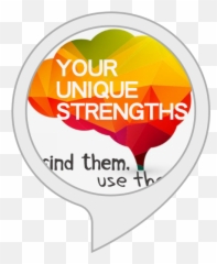 Amazoncom Todayu0027s Strength By Hoogalitcom Alexa Skills - Body Soul And Spirit Png,Strengths Png