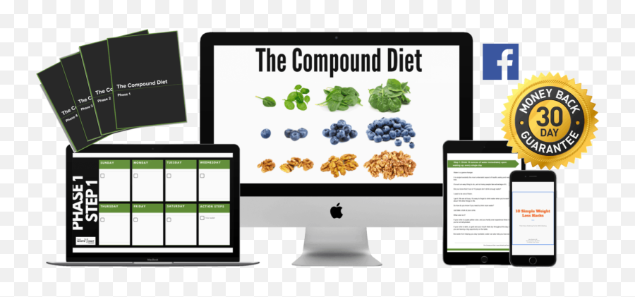 The Compound Diet - The White Coat Trainer 100 Money Back Guarantee Png,Diet Png