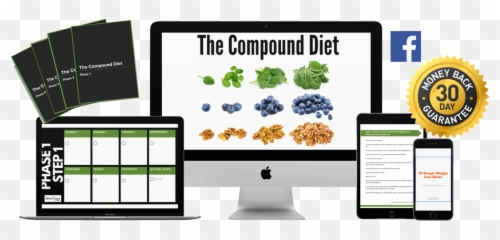 The Compound Diet - The White Coat Trainer 100 Money Back Guarantee Png,Diet Png