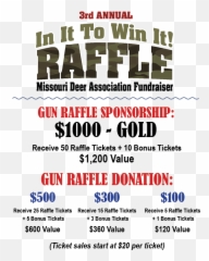 3rd Annual In It To Win Raffle Creator - Air Gun Png,Raffle Tickets Png