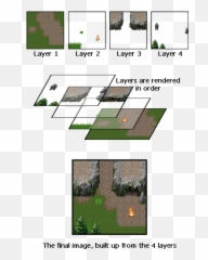 How To Build A Jrpg Primer For Game Developers Png