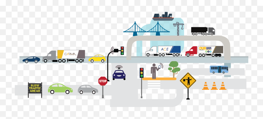 Carma Research Tracks Fhwa - Language Png,Research Gate Icon