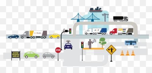 Carma Research Tracks Fhwa - Language png