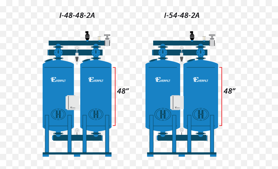 Everfilt I - Series Cylinder Png,Water Filter Icon