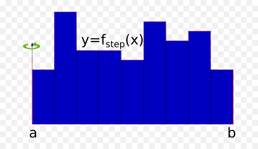 Fileapprox Generating Fx Shell Methodsvg - Wikimedia Commons Parallel Png,Blue Shell Png