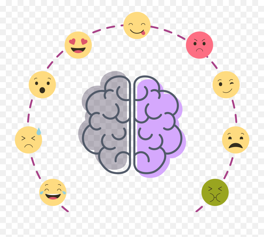 Accept Or Regulate Your Emotions - Brain Out Level 1 50 Png,Emotion Png