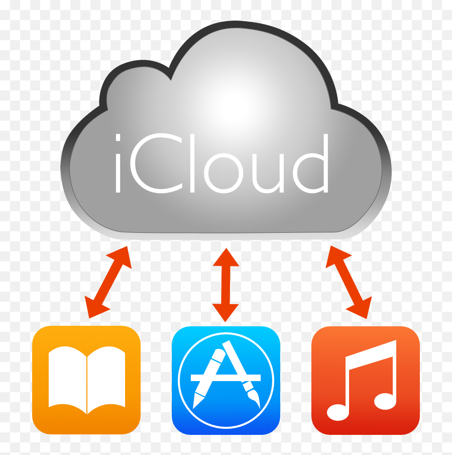 Download Hd Icloud Purchases Icon - App Store Transparent Language Png,Download On The App Store Icon