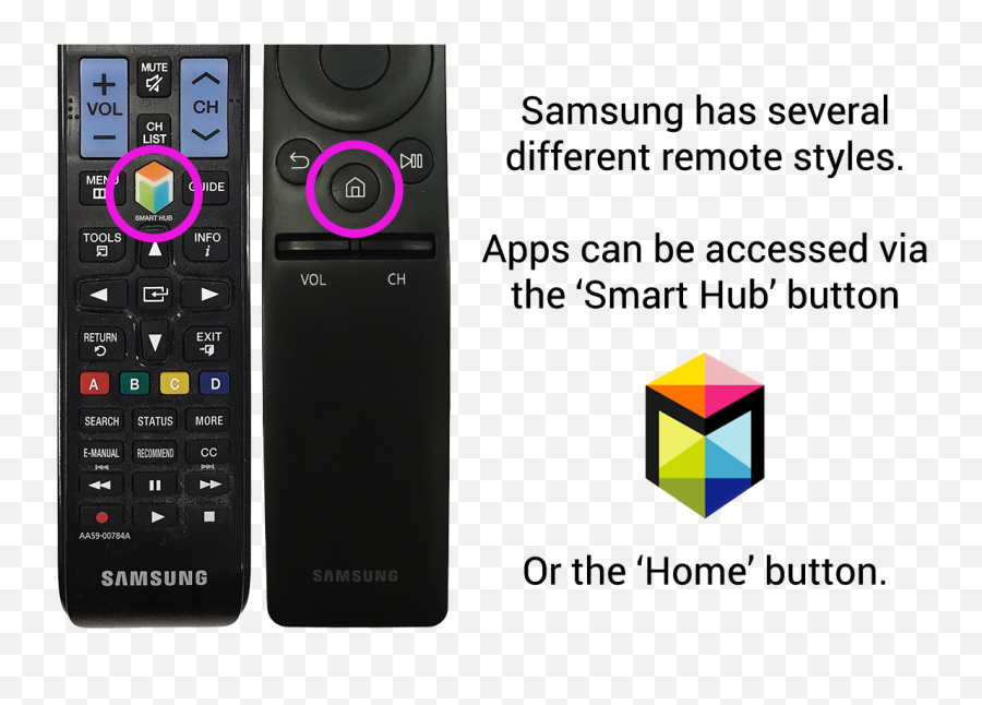 The Tablo App - Does A Smart Hub Button Look Like Png,Lg Tv Icon