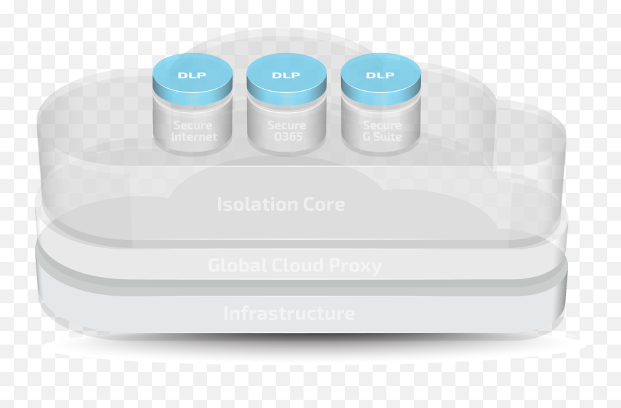 Cloud Dlp Menlo Security Data Loss Prevention Solutions - Diagram Png,Loss Prevention Icon