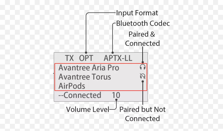 Orbit Product Support - Vertical Png,Icon X Ambient Sound Not Working