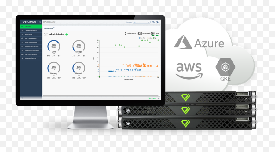 Enterprise Kubernetes Platform Diamanti - Operating System Png,Container Png