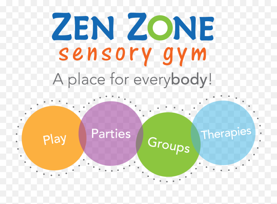 Zen - Zonelogo U2013 Zen Zone Sensory Gym Diagram Png,Gym Logo
