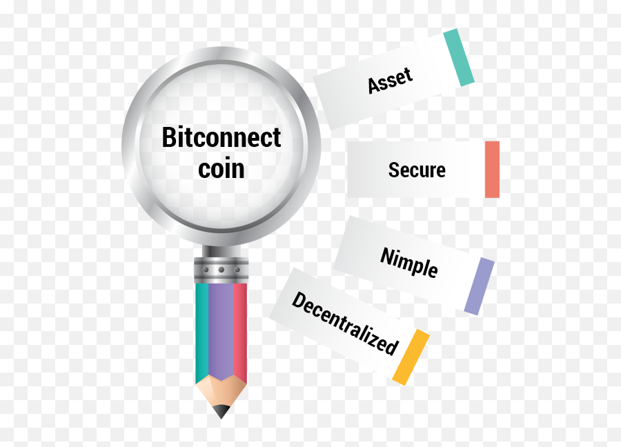 Bitconnect Coin U2014 A New Opportunity For Mlm Users With - We Do Brochure Design Png,Bitconnect Png