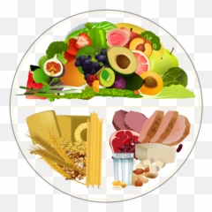 Diabetes Meal Planning Eat Well With Cdc - Diabetes Myplate Png,Food Plate Png