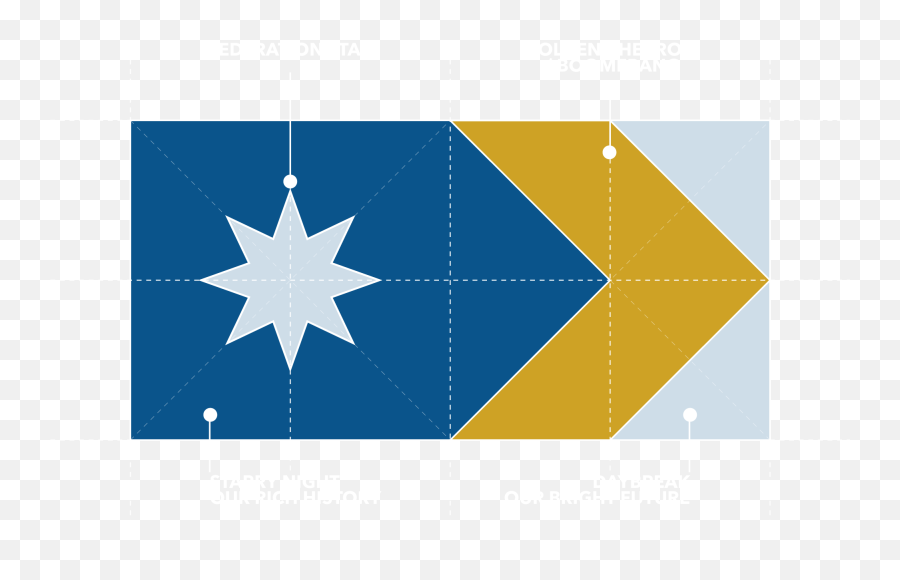 The Unity Flag A New For Australia - Seven Pointed Star Flag Png,Australia Flag Png