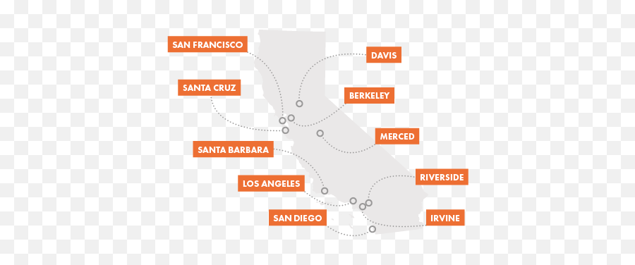 Discover Uc Uceap Reciprocity System - Vertical Png,University Of California San Diego Logo