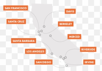 Discover Uc Uceap Reciprocity System - Vertical png