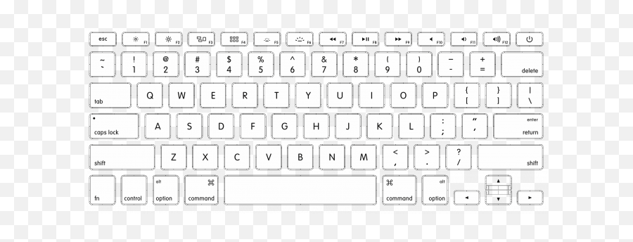 Mac Keyboard Layout - Exterior Memory Yandere Simulator Easter Egg Menu Key Png,Mac Png