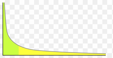 Long Tail - Graph Icon png