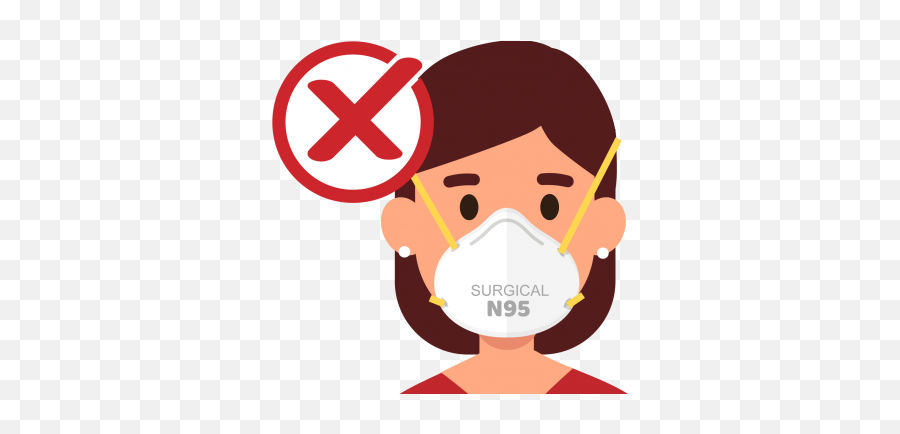 Your Guide To Masks Cdc - Covid Mask Png,Unknown Web Image Icon