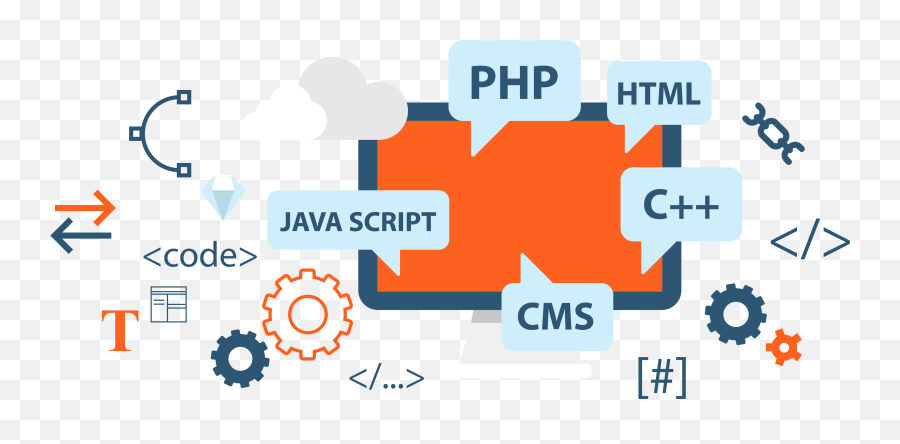 Reasons To Choose Static Web Designing - Html Css Javascript Php Png,Web Designing Png