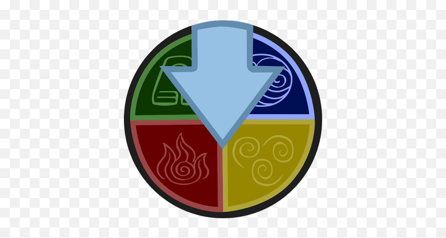 Avatar Weekly - Turning The Tides Png,Avatar Band Logo