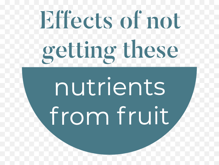 Do We Need Fruit U2014 Life Well Lived - Treswhite Png,Fruit Icon Png