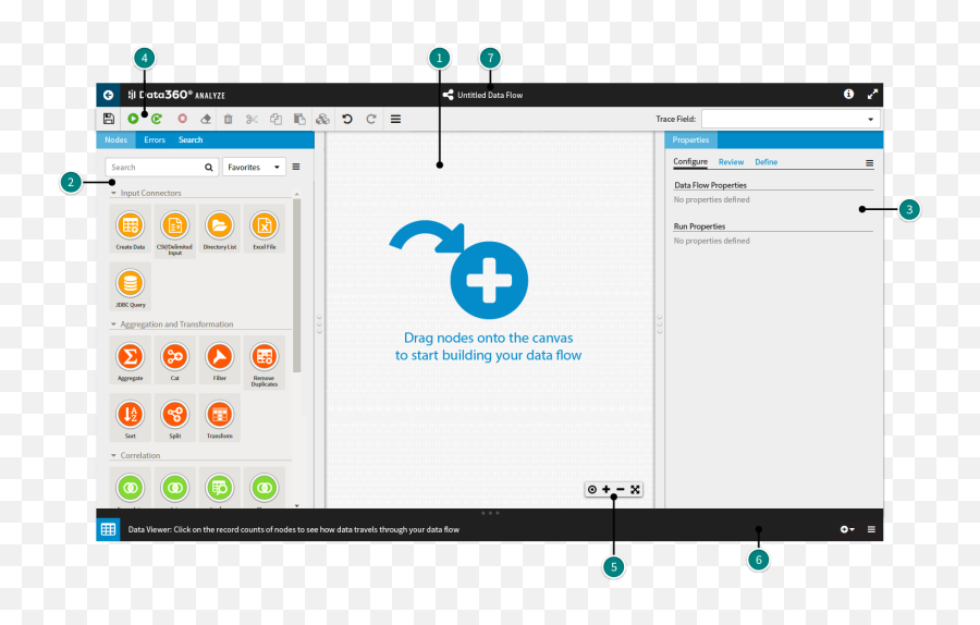 Data360 Analyze Overview - Technology Applications Png,Data Flow Icon