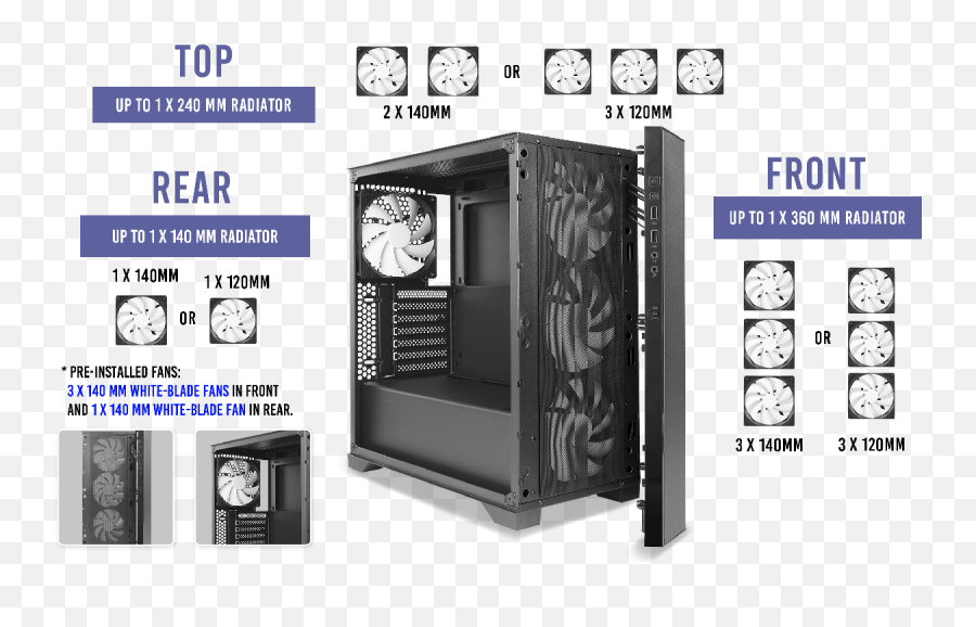P82 Flow Is The Best Mid Tower Case And - Antec P82 Flow Tempered Glass Atx Png,Airflow Icon 15 Manual