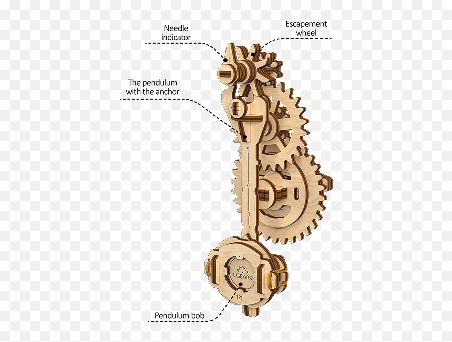 Ugears Stem Lab Pendulum Wooden Puzzle And Construction Kit - Dot Png,Pendulum Icon