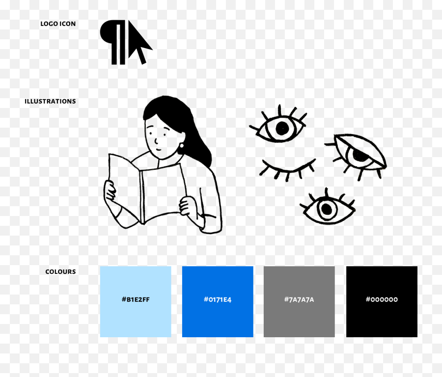 The Field Guide To Web Accessibility Valery Marier - Dot Png,Web Accessibility Icon
