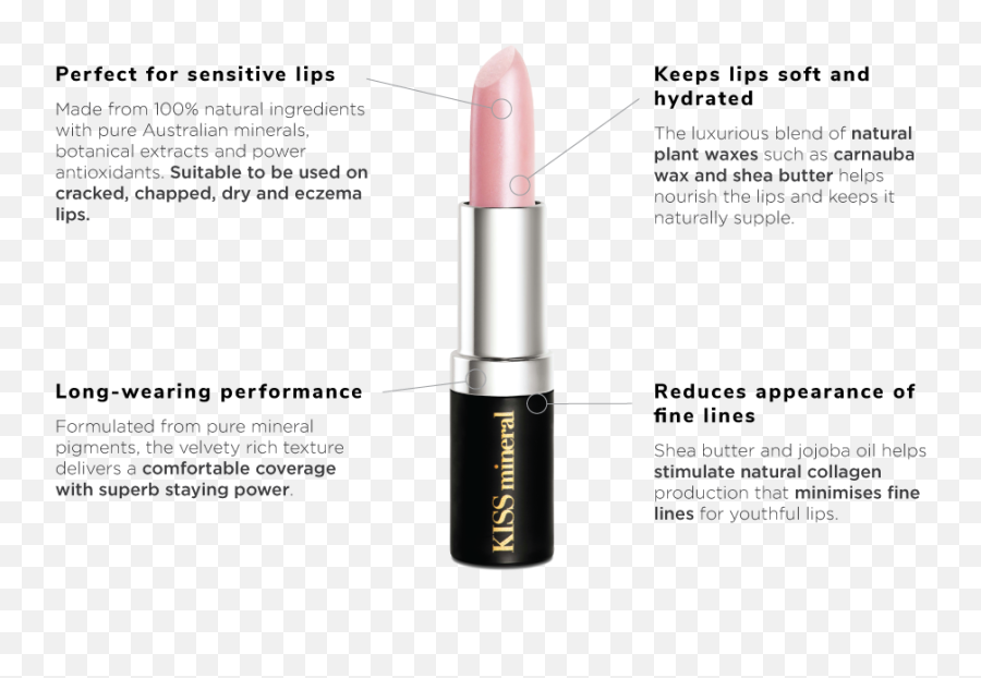 Lipstick Kiss Png - Meet The Allnatural Wonder Repair Lip Gloss,Lipstick Kiss Transparent Background