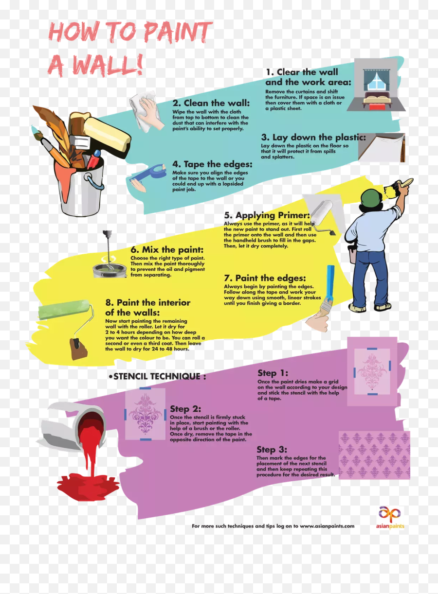 How To Paint A Wall Infographic Graphic Design Indiefolio - Infographic Cleaning Paint Brush Png,Paint Border Png