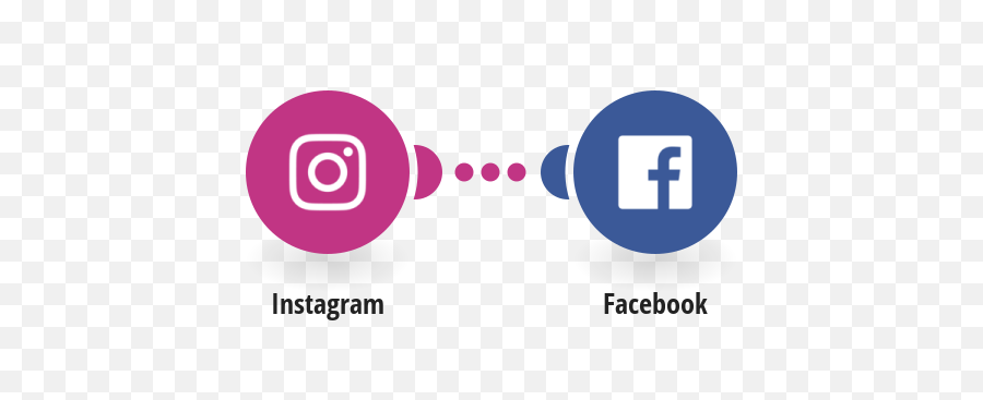 Facebook Instagram Move Closer To - Facebook And Instagram Features Png,Facebook And Instagram Logo
