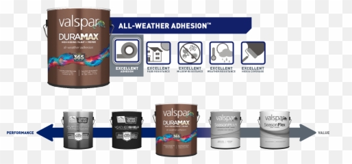 Hgtv Home By Sherwin - Williams Everlast Base 2 Satin Exterior Tintable Paint 5Gallon Valspar png
